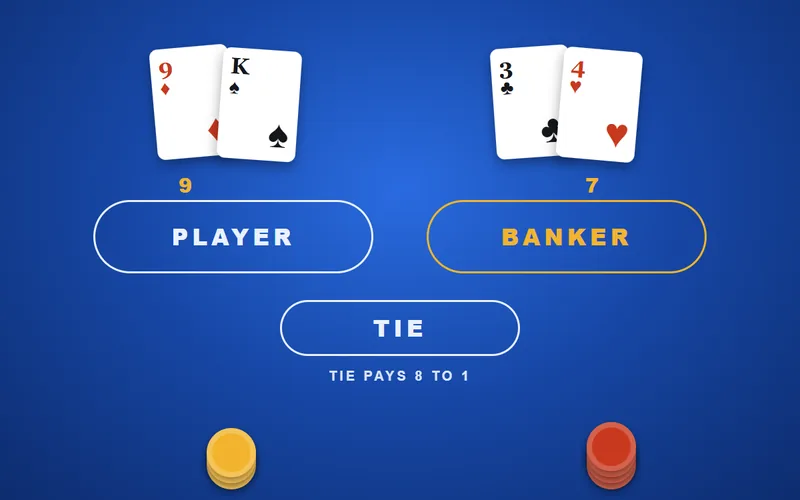 Baccarat table layout