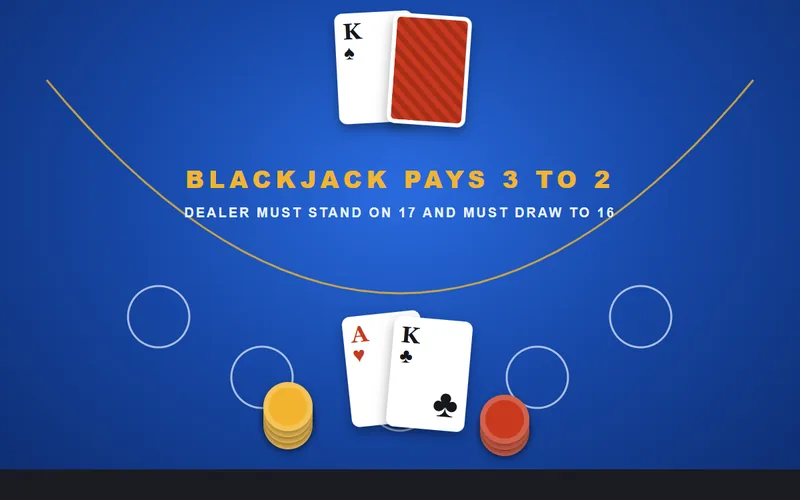 Blackjack table layout
