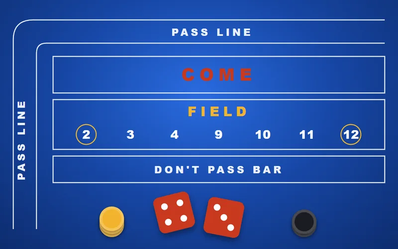 Craps table layout