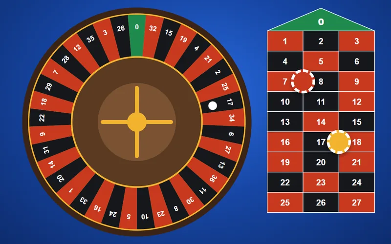 Roulette table layout