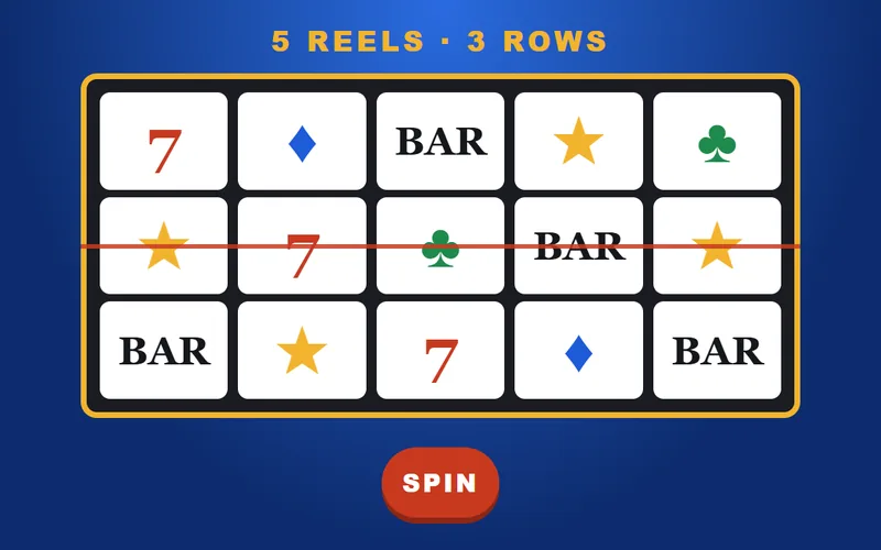 Online slots table layout