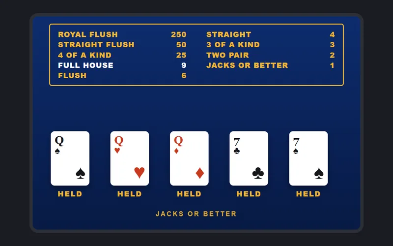 Video poker table layout